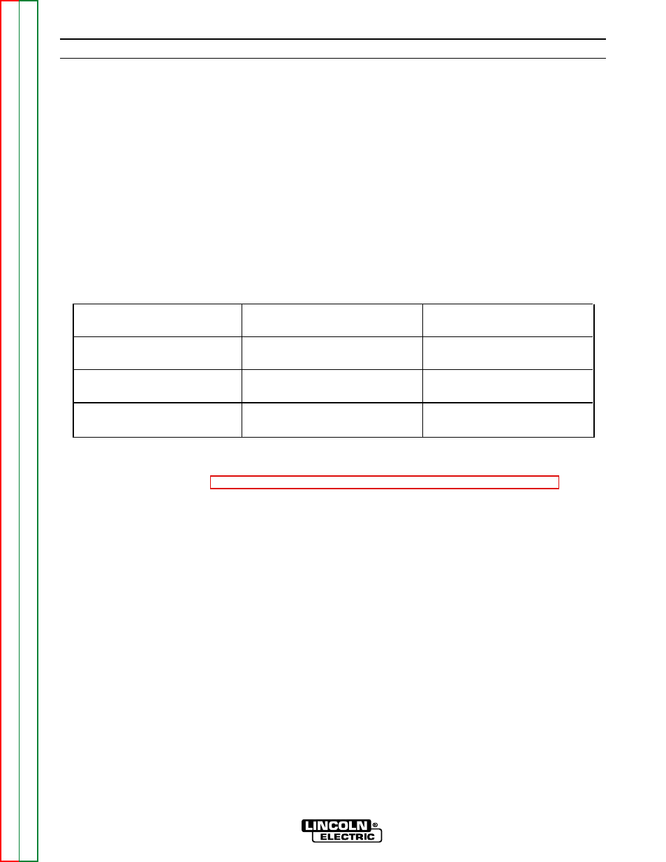 Troubleshooting and repair, Retest after repair | Lincoln Electric INVERTEC V350-PRO SVM152-A User Manual | Page 132 / 155