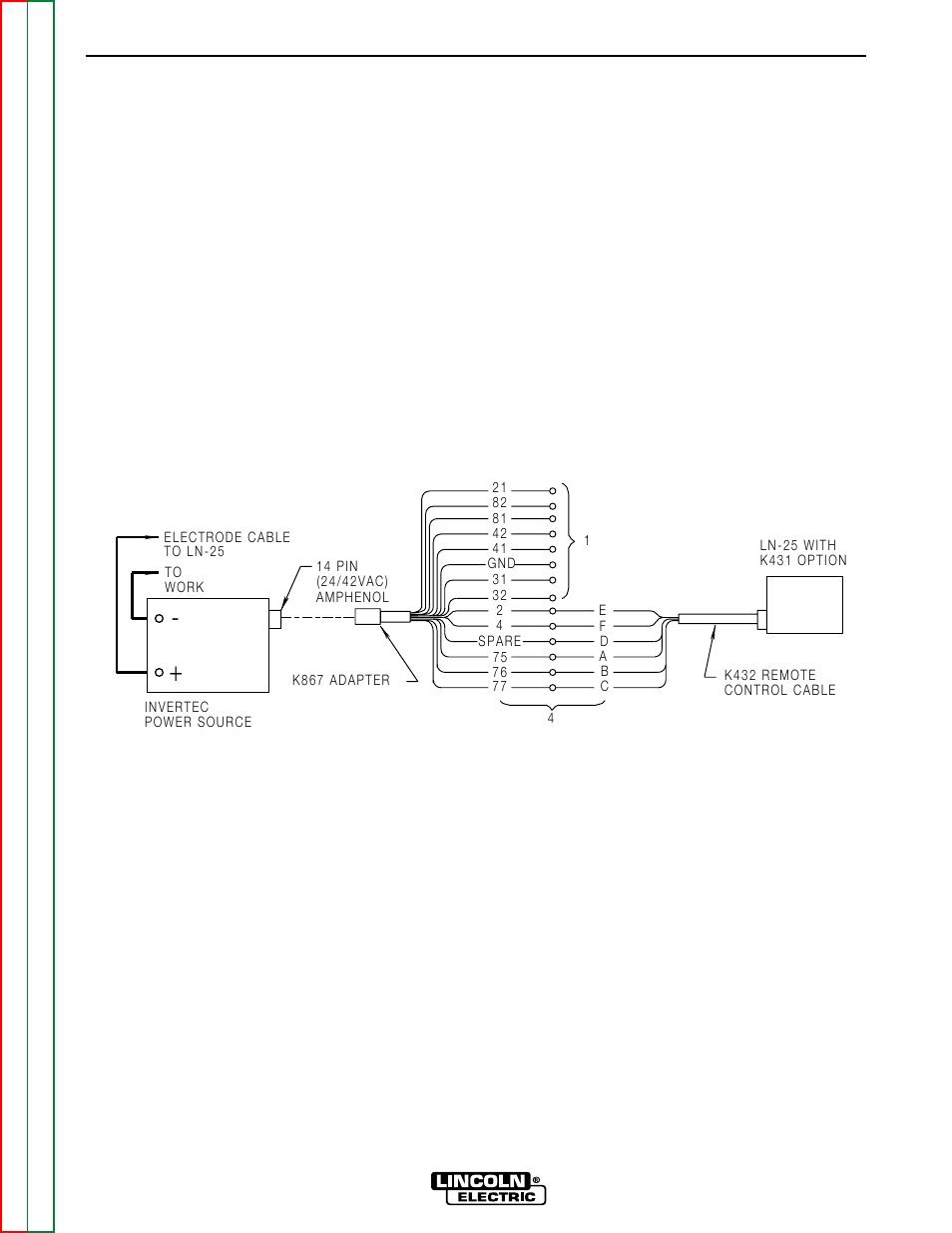 See figure c.4, Accessories | Lincoln Electric INVERTEC V350-PRO SVM152-A User Manual | Page 21 / 155