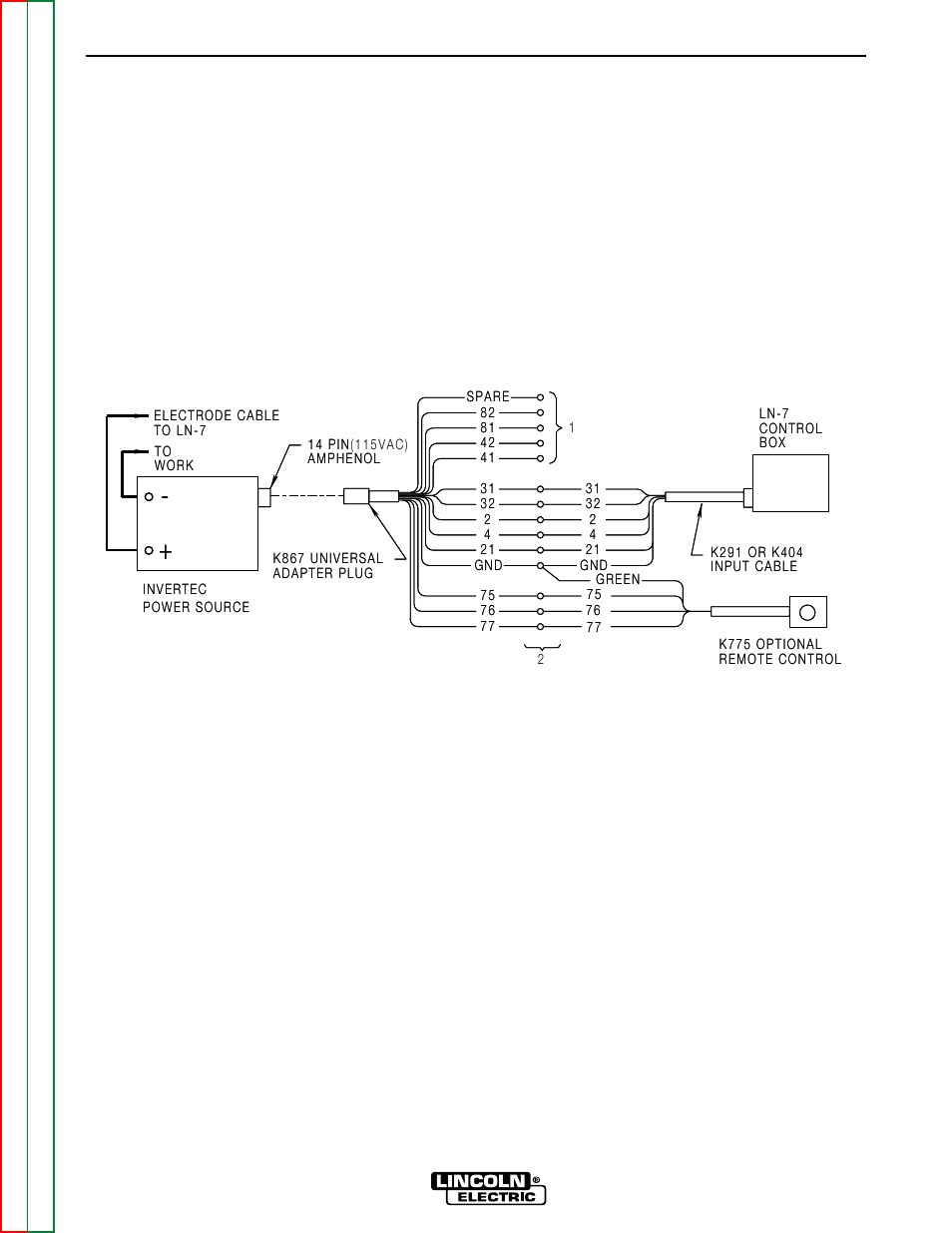 Accessories | Lincoln Electric INVERTEC V350-PRO SVM152-A User Manual | Page 23 / 155