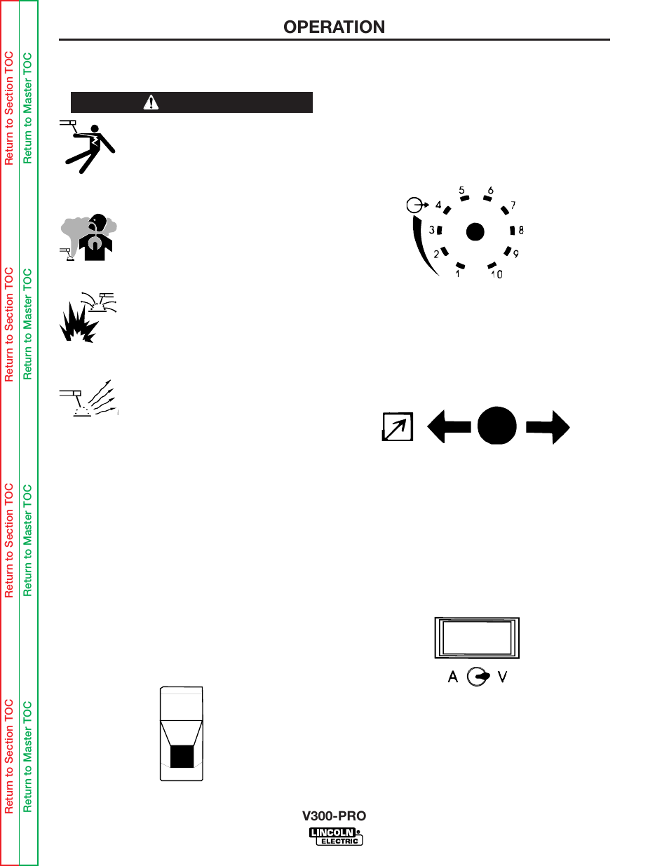 Operation, Warning | Lincoln Electric INVERTEC V300-PRO SVM105-B User Manual | Page 14 / 117