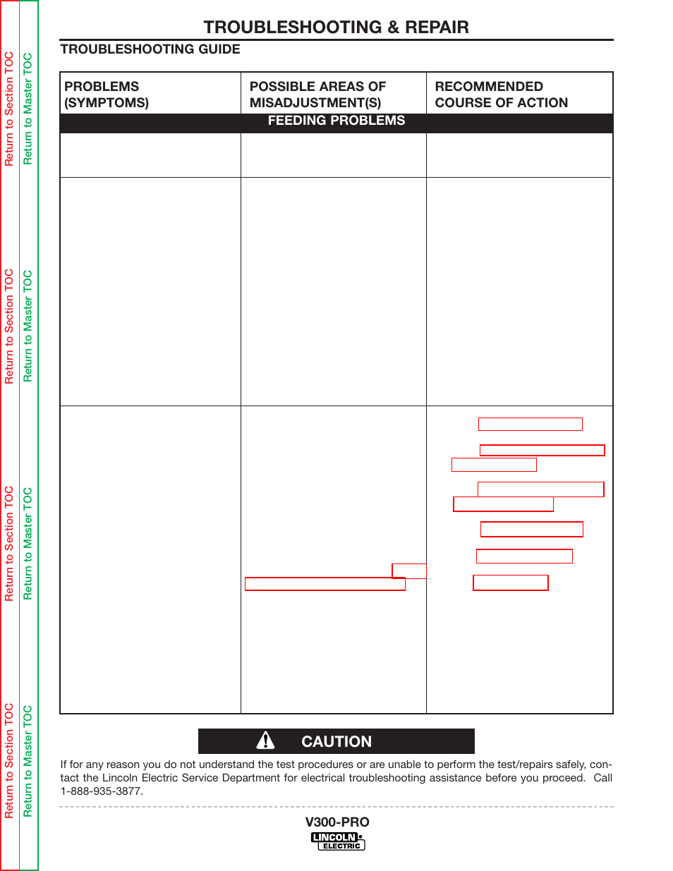 Symptoms, Major physical or electrical damage, Machine is dead — no output | No output but fan operates and the, Troubleshooting & repair, Caution | Lincoln Electric INVERTEC V300-PRO SVM105-B User Manual | Page 35 / 117