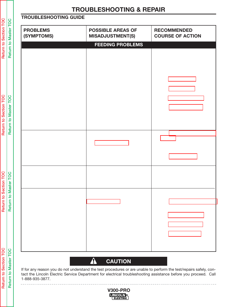 No ouput. main fuses open, indicating, Machine does not produce more, Machine operates okay at 230 vac | Troubleshooting & repair, Caution | Lincoln Electric INVERTEC V300-PRO SVM105-B User Manual | Page 37 / 117