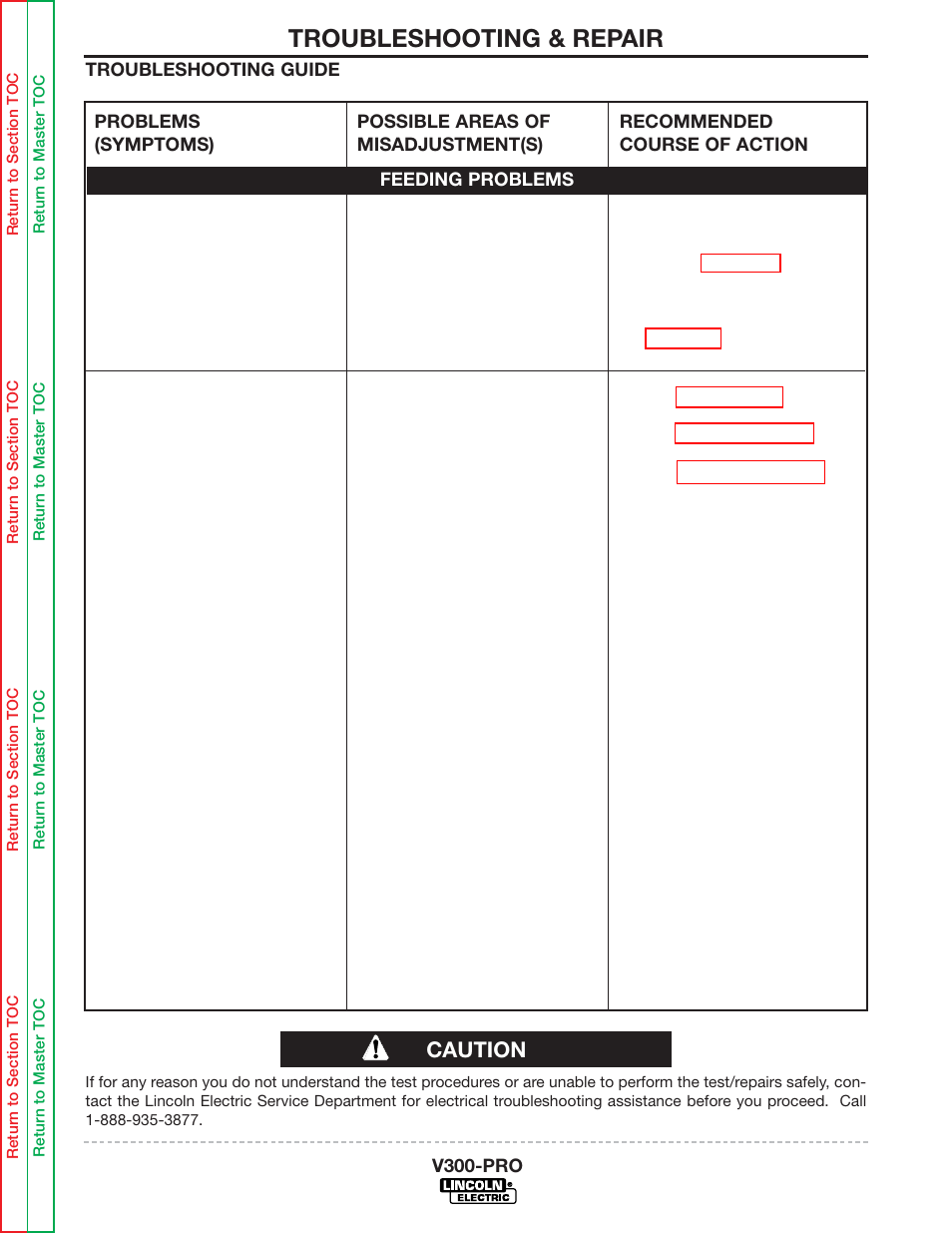 Poor stick electrode performance, Machine makes “squealing” noise, Troubleshooting & repair | Caution | Lincoln Electric INVERTEC V300-PRO SVM105-B User Manual | Page 39 / 117