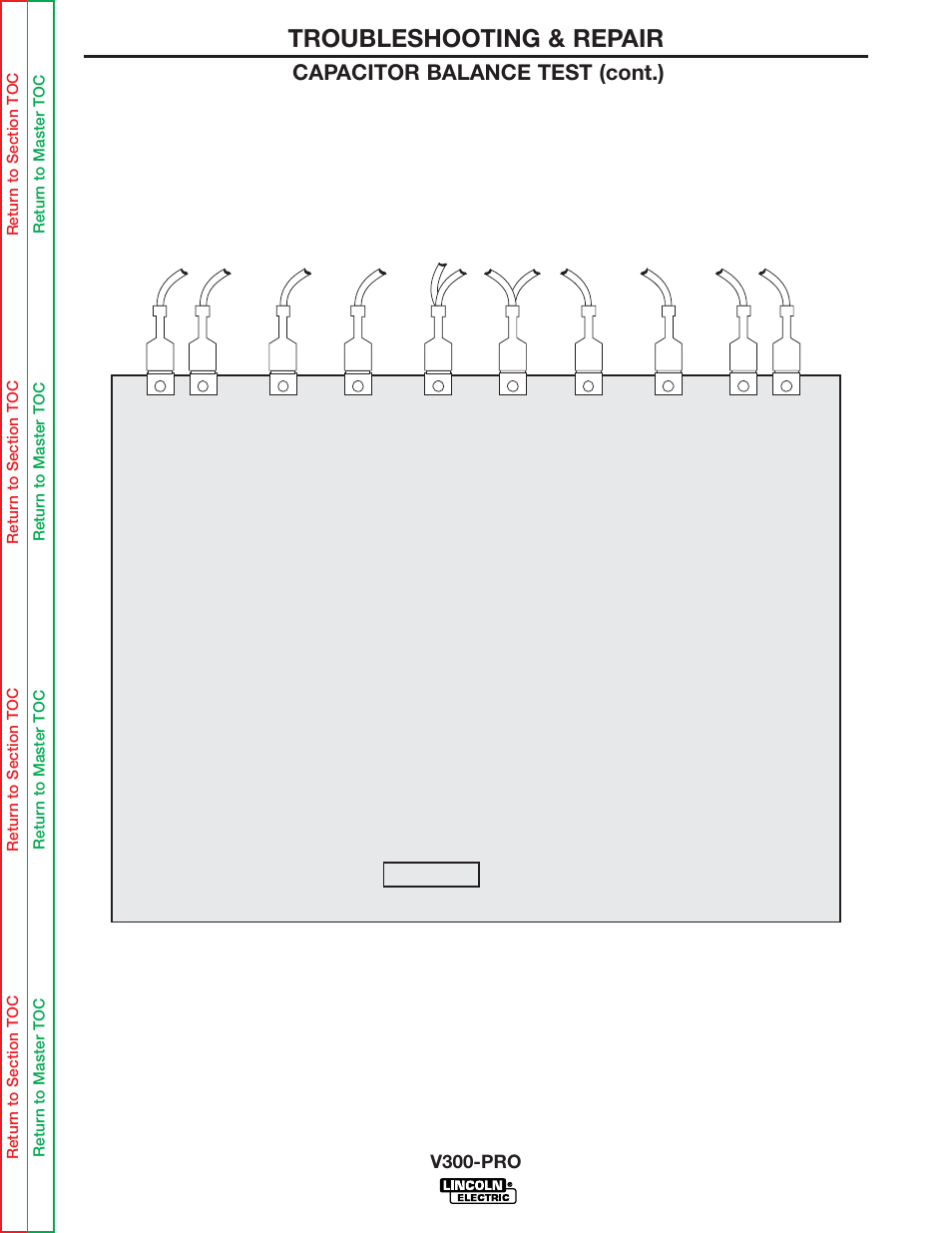 Troubleshooting & repair | Lincoln Electric INVERTEC V300-PRO SVM105-B User Manual | Page 53 / 117