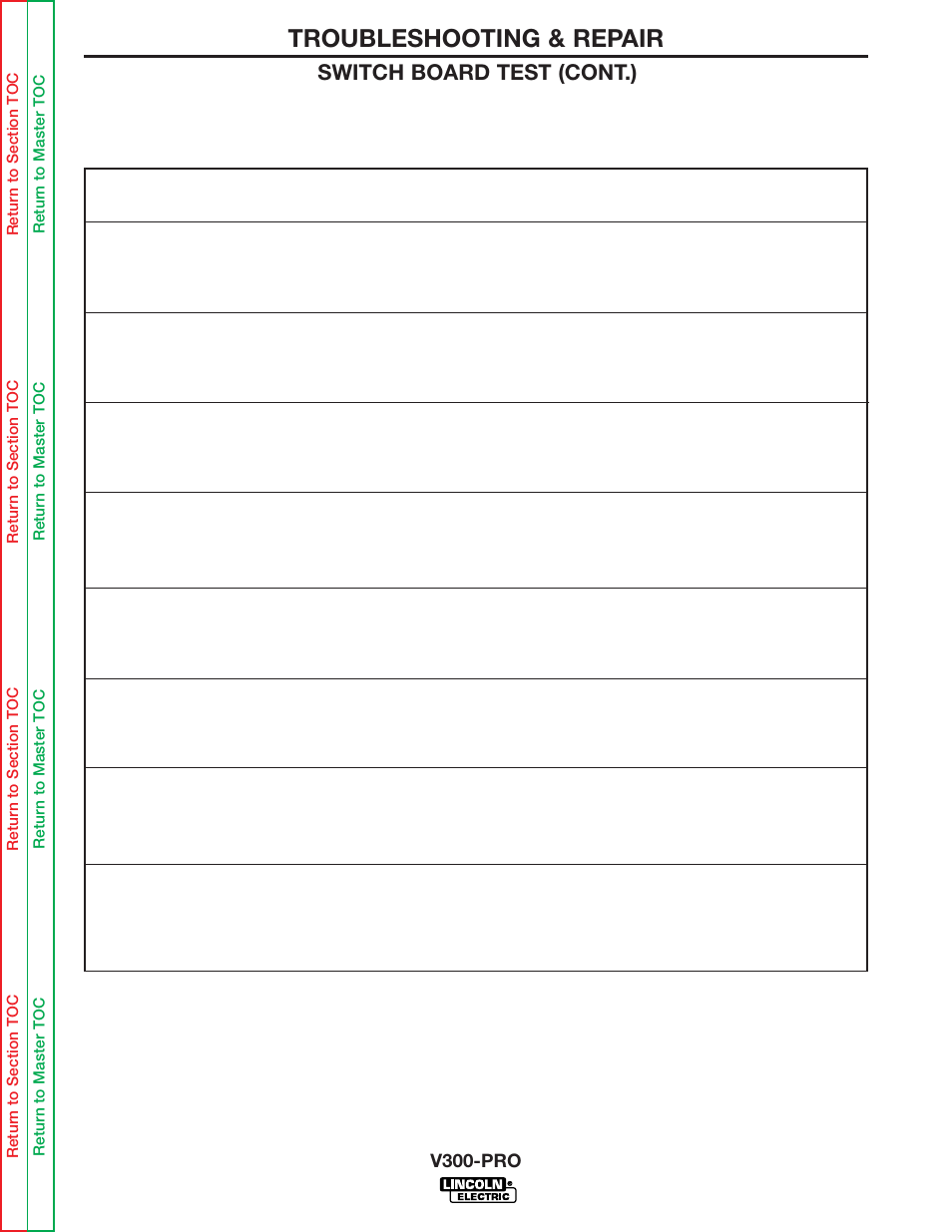 Detailed in table f.2, Troubleshooting & repair, Switch board test (cont.) | Lincoln Electric INVERTEC V300-PRO SVM105-B User Manual | Page 57 / 117