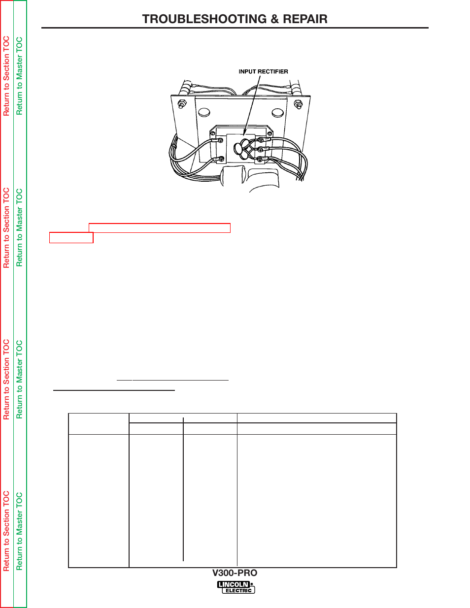 Troubleshooting & repair, Input rectifier test | Lincoln Electric INVERTEC V300-PRO SVM105-B User Manual | Page 64 / 117