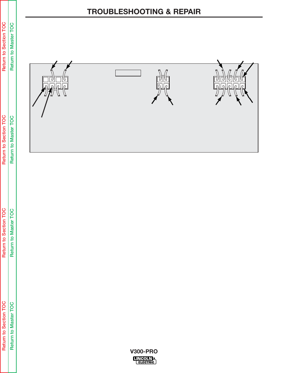 Troubleshooting & repair | Lincoln Electric INVERTEC V300-PRO SVM105-B User Manual | Page 71 / 117