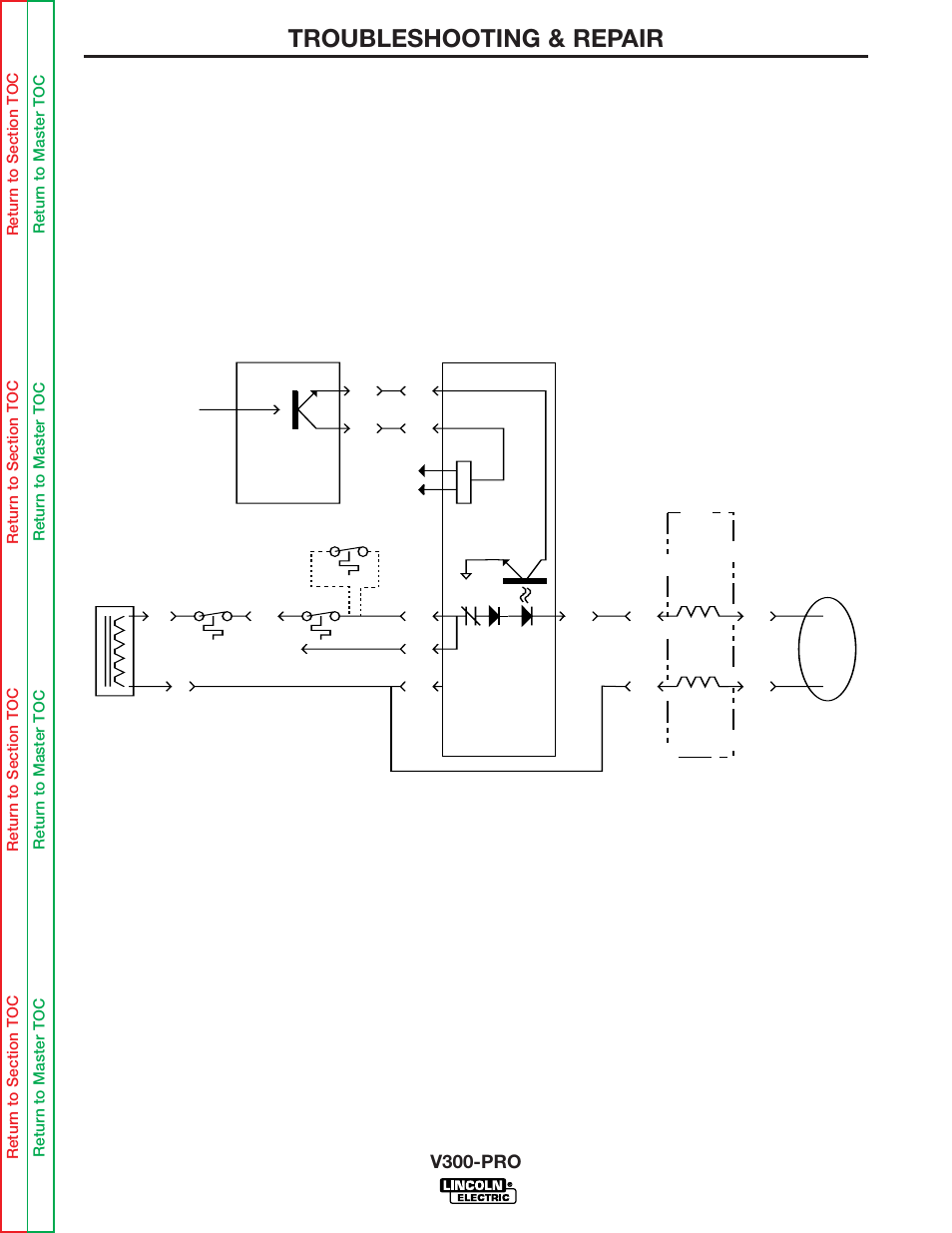 Troubleshooting & repair, Power board test (cont.), V300-pro | Simplified trigger circuit, F-50, Figure f.24 - simplified trigger cicuit | Lincoln Electric INVERTEC V300-PRO SVM105-B User Manual | Page 80 / 117