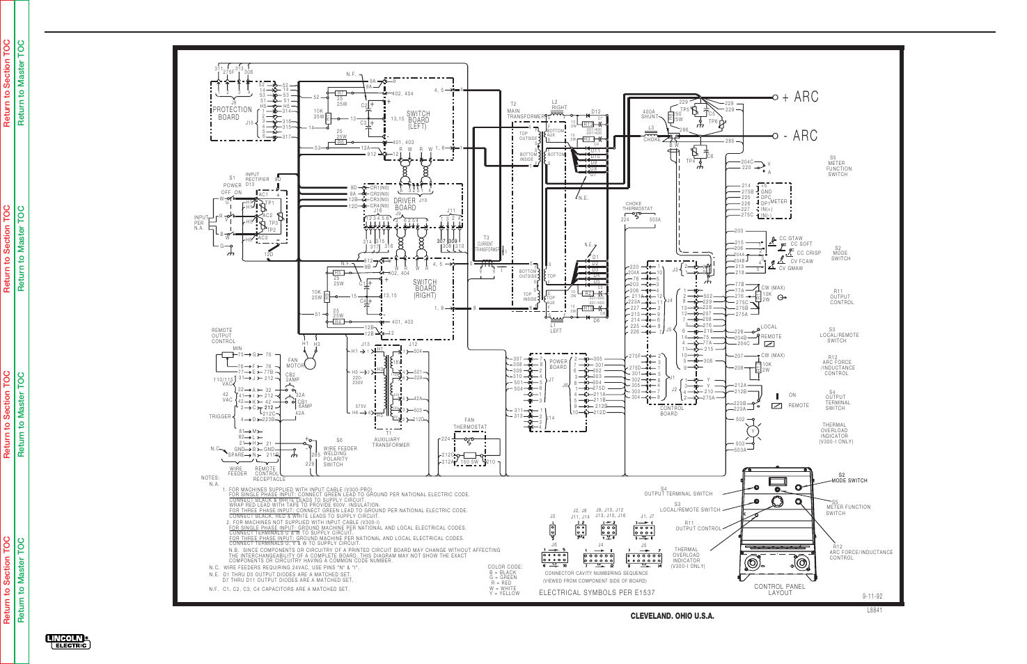 Electrical diagrams, Arc - arc, V300 pro | Cleveland, ohio u.s.a | Lincoln Electric INVERTEC V300-PRO SVM105-B User Manual | Page 95 / 117