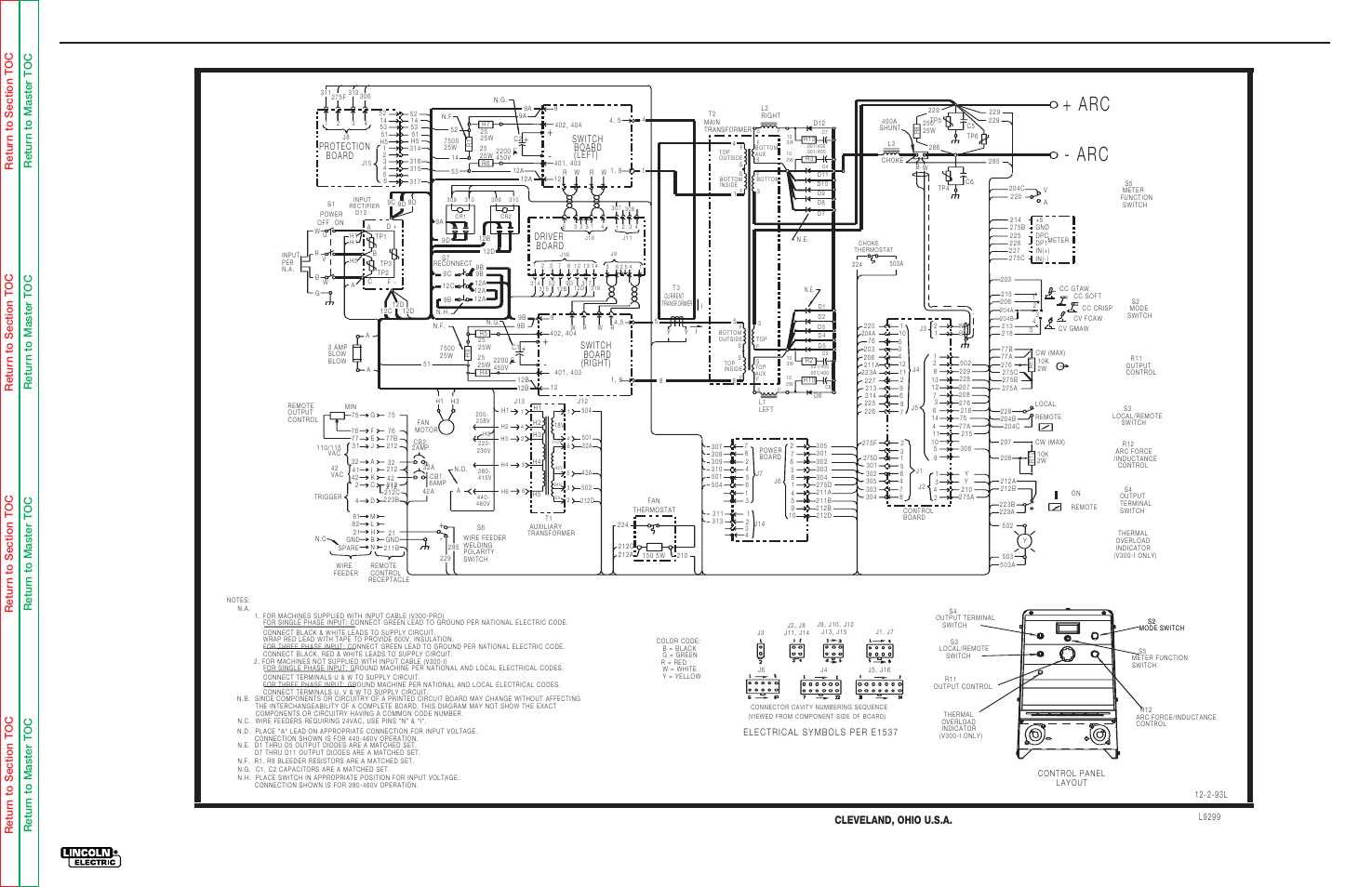 Electrical diagrams, Arc - arc, V300 pro | Cleveland, ohio u.s.a | Lincoln Electric INVERTEC V300-PRO SVM105-B User Manual | Page 96 / 117