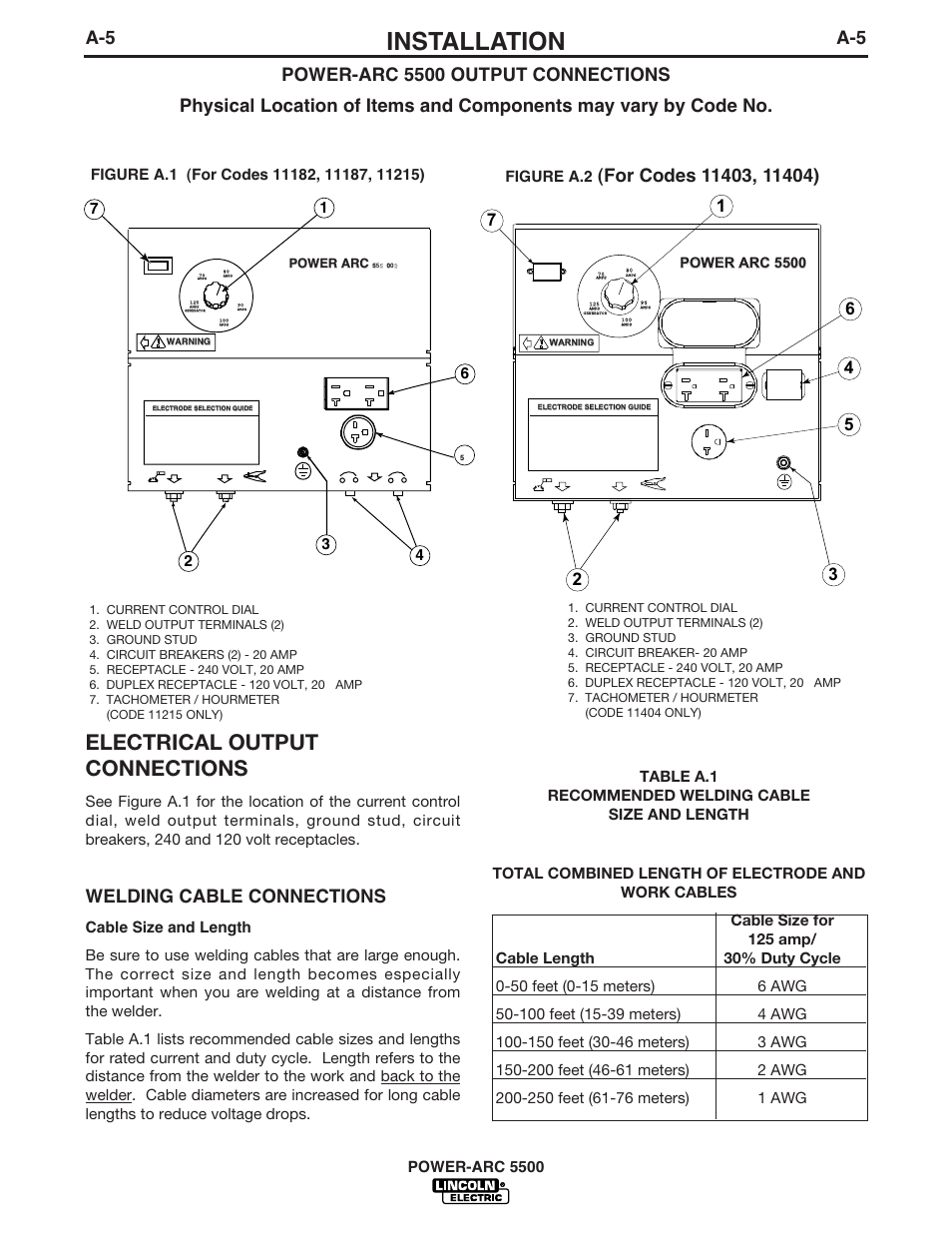 Installation, Electrical output connections, Welding cable connections | Power-arc 5500, Figure a.2, Power arc 5500 | Lincoln Electric POWER-ARC IM871-A User Manual | Page 12 / 50