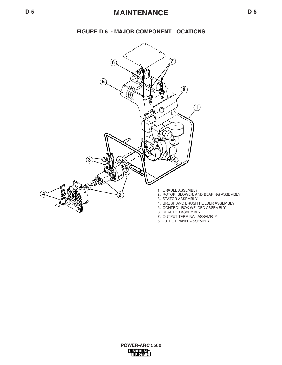 Maintenance | Lincoln Electric POWER-ARC IM871-A User Manual | Page 37 / 50