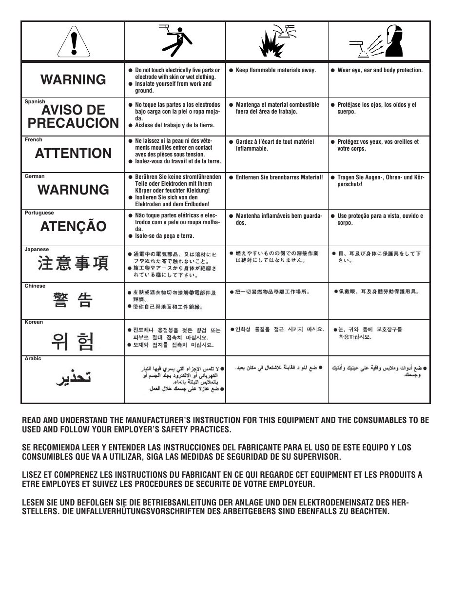 Lincoln Electric POWER-ARC IM871-A User Manual | Page 48 / 50