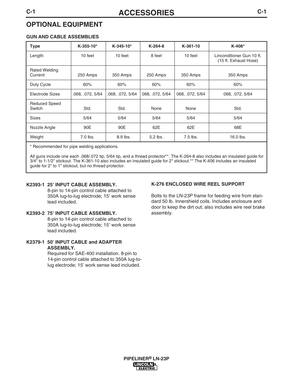 Accessories, Optional equipment | Lincoln Electric PIPELINER LN-23P User Manual | Page 13 / 28