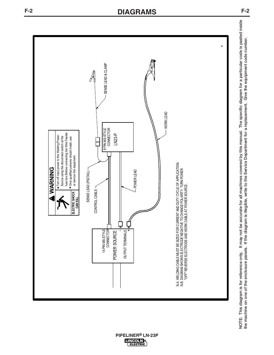 Diagrams, Wa rni ng | Lincoln Electric PIPELINER LN-23P User Manual | Page 20 / 28