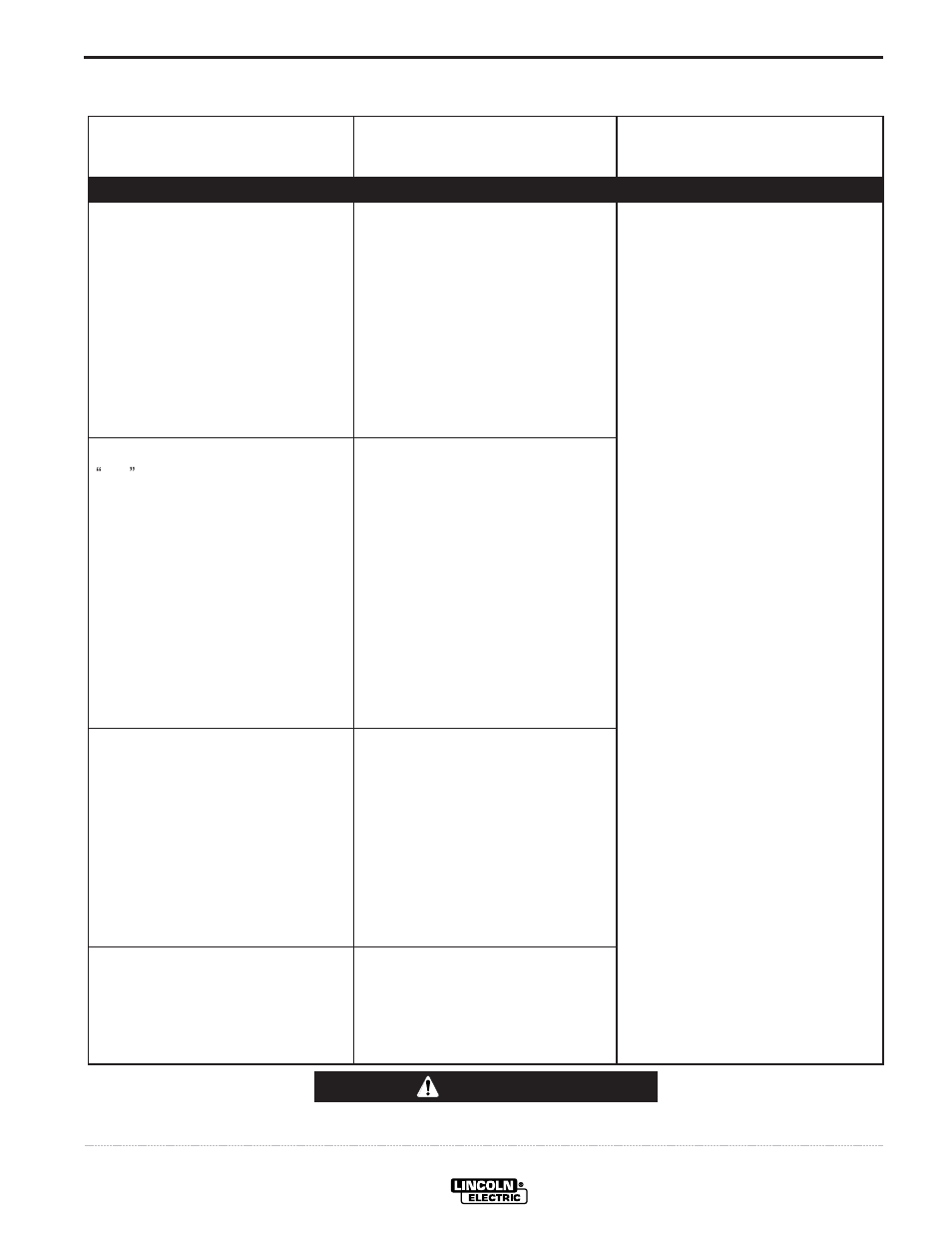 Troubleshooting, Caution | Lincoln Electric POWER MIG IM736-D User Manual | Page 31 / 48