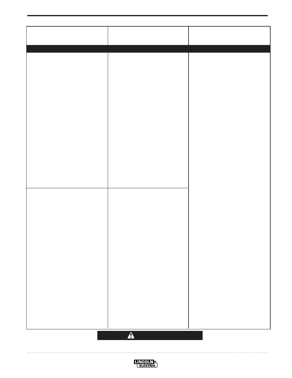 Troubleshooting, Caution | Lincoln Electric POWER MIG IM736-D User Manual | Page 35 / 48