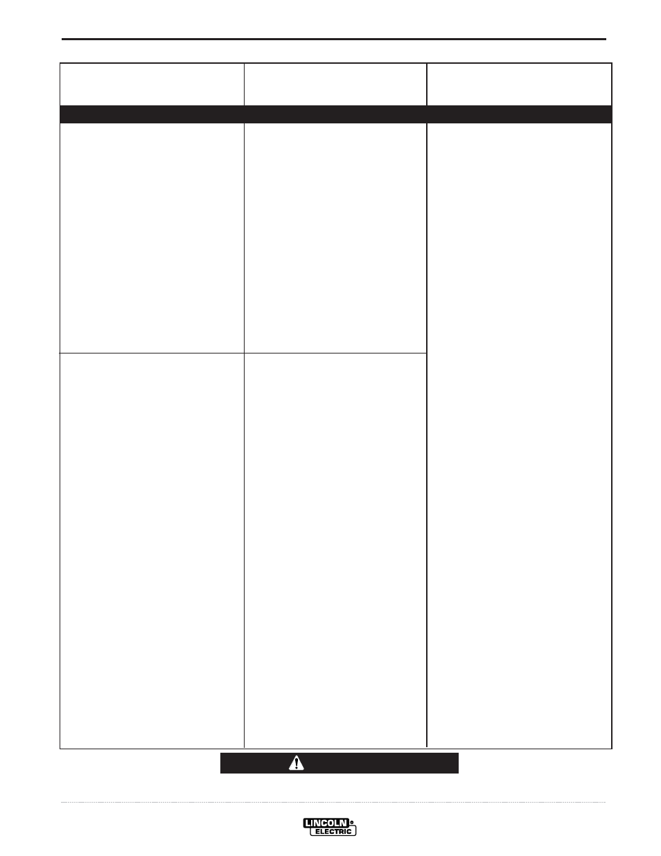 Troubleshooting, Caution | Lincoln Electric POWER MIG IM736-D User Manual | Page 36 / 48