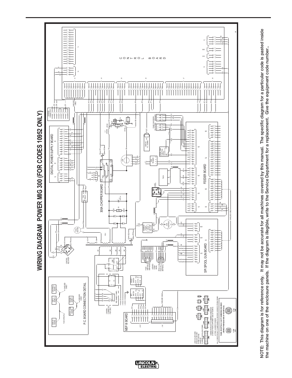 Wiring diagrams, Di gi ta l pow er supply board fe eder bo ard, Spi spool gun board | Msp iii b oa rd, 30 0a chopper board, P. c. board connect io n det ai l | Lincoln Electric POWER MIG IM736-D User Manual | Page 40 / 48