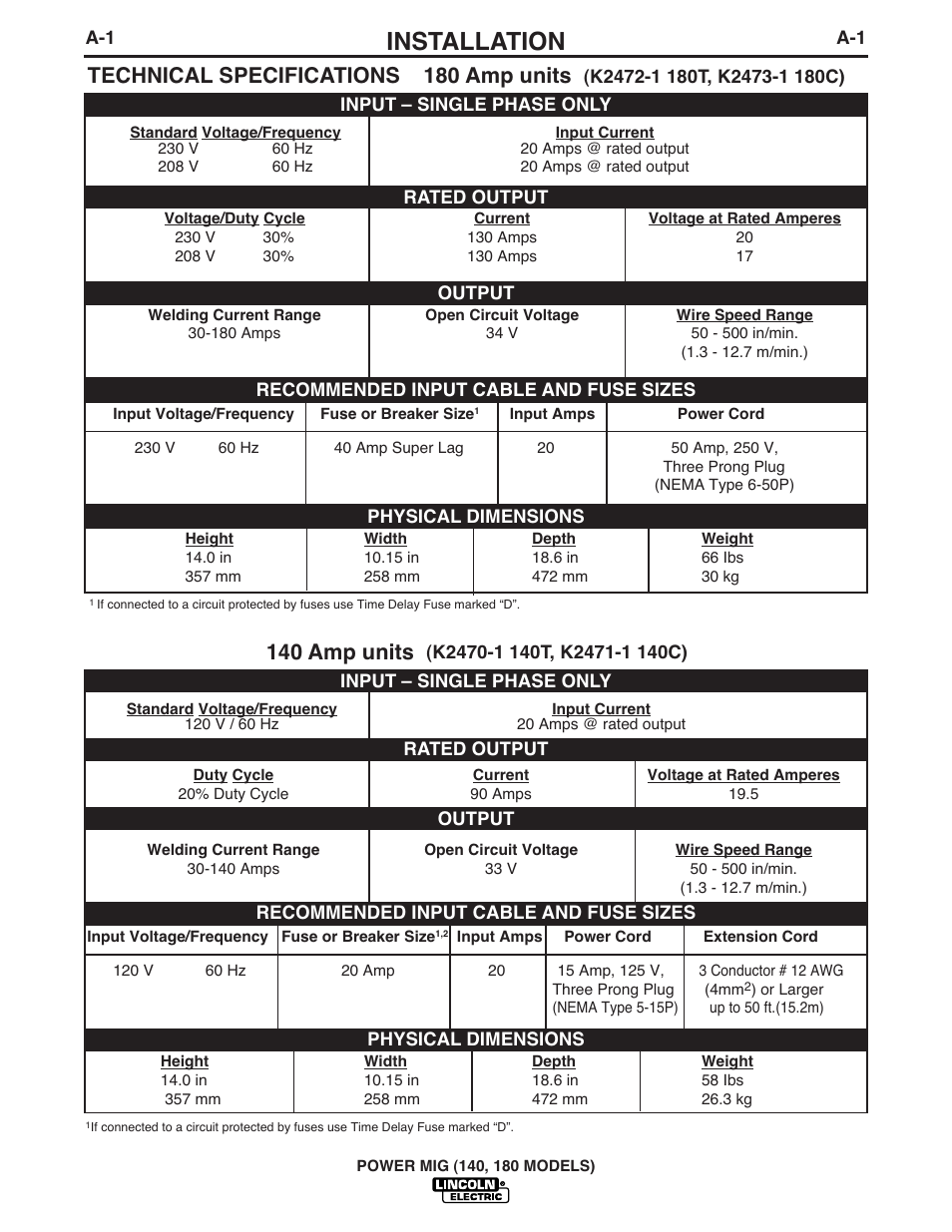 Installation, Technical specifications 180 amp units, 140 amp units | Lincoln Electric POWER MIG 180 User Manual | Page 10 / 42