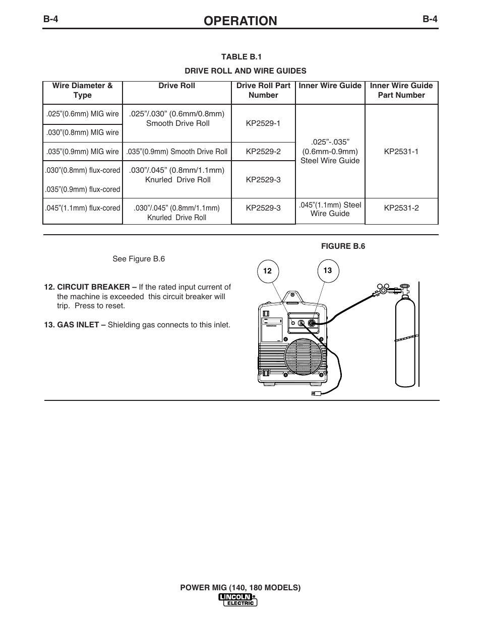 Operation | Lincoln Electric POWER MIG 180 User Manual | Page 17 / 42