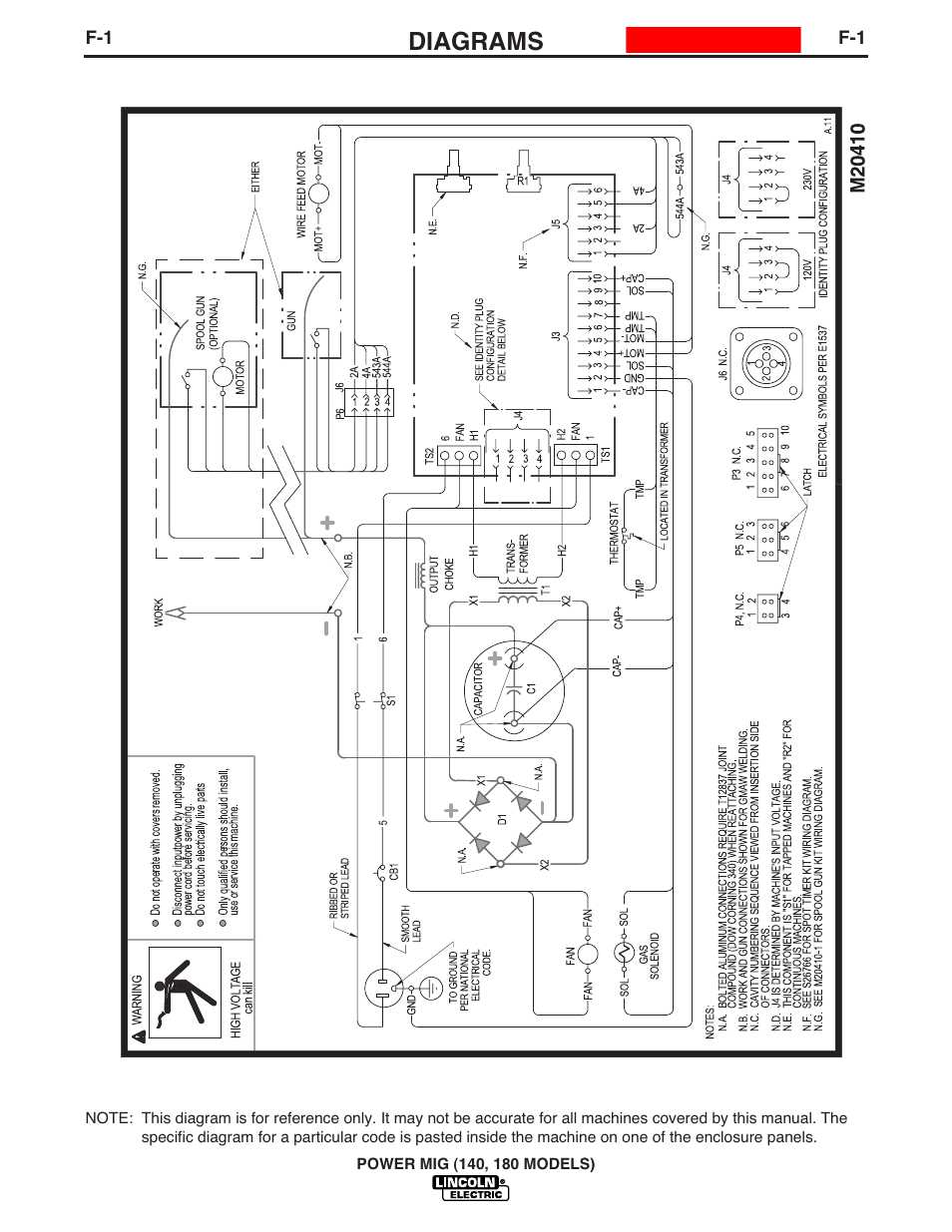 Diagrams | Lincoln Electric POWER MIG 180 User Manual | Page 36 / 42