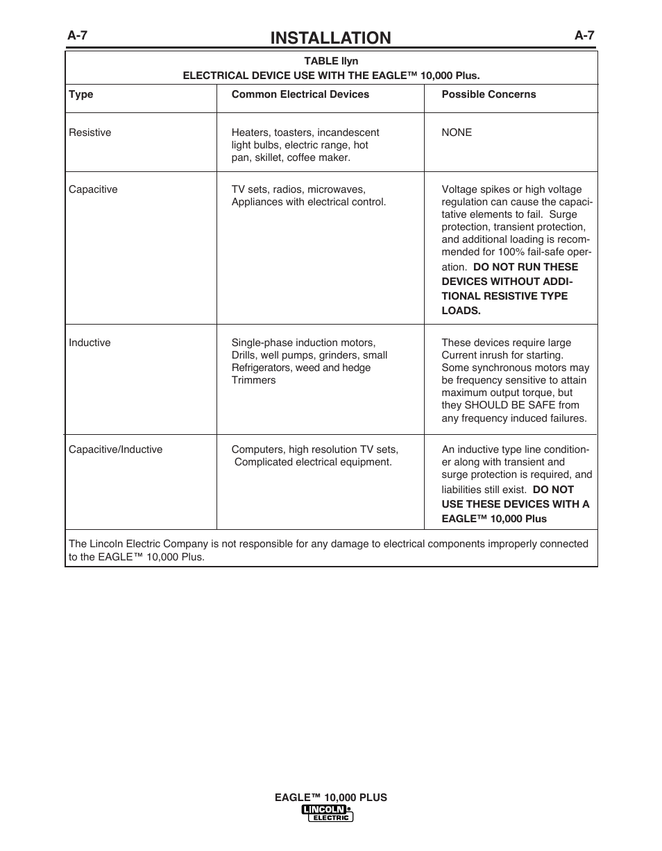 Installation | Lincoln Electric EAGLETM 10 User Manual | Page 14 / 36