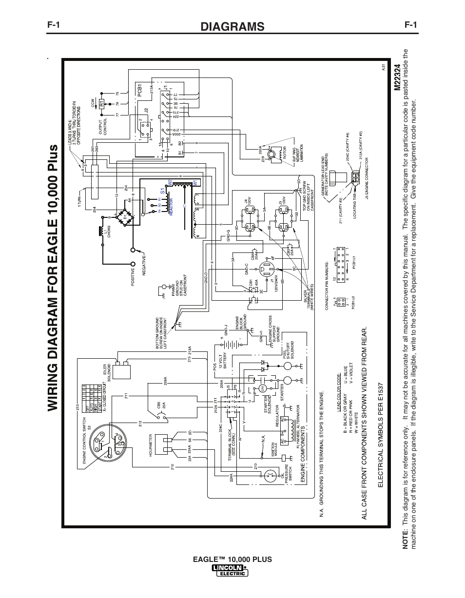 Diagrams | Lincoln Electric EAGLETM 10 User Manual | Page 30 / 36
