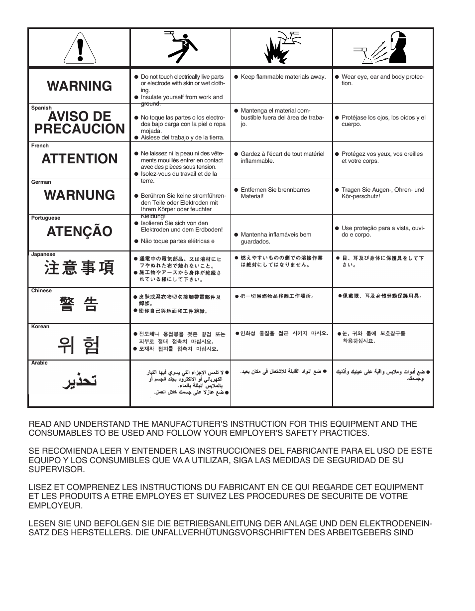 Lincoln Electric EAGLETM 10 User Manual | Page 34 / 36