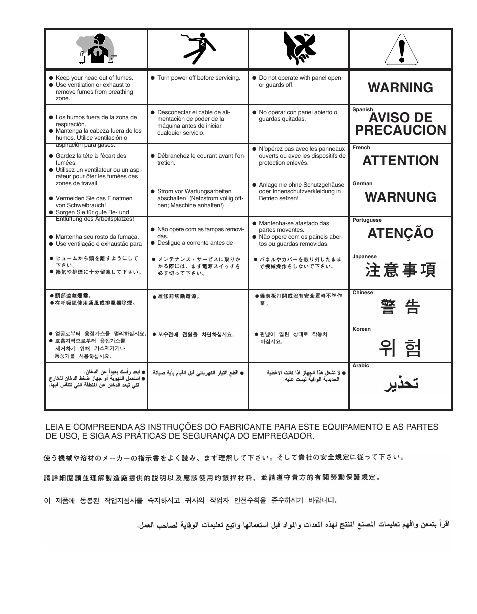 Lincoln Electric EAGLETM 10 User Manual | Page 35 / 36