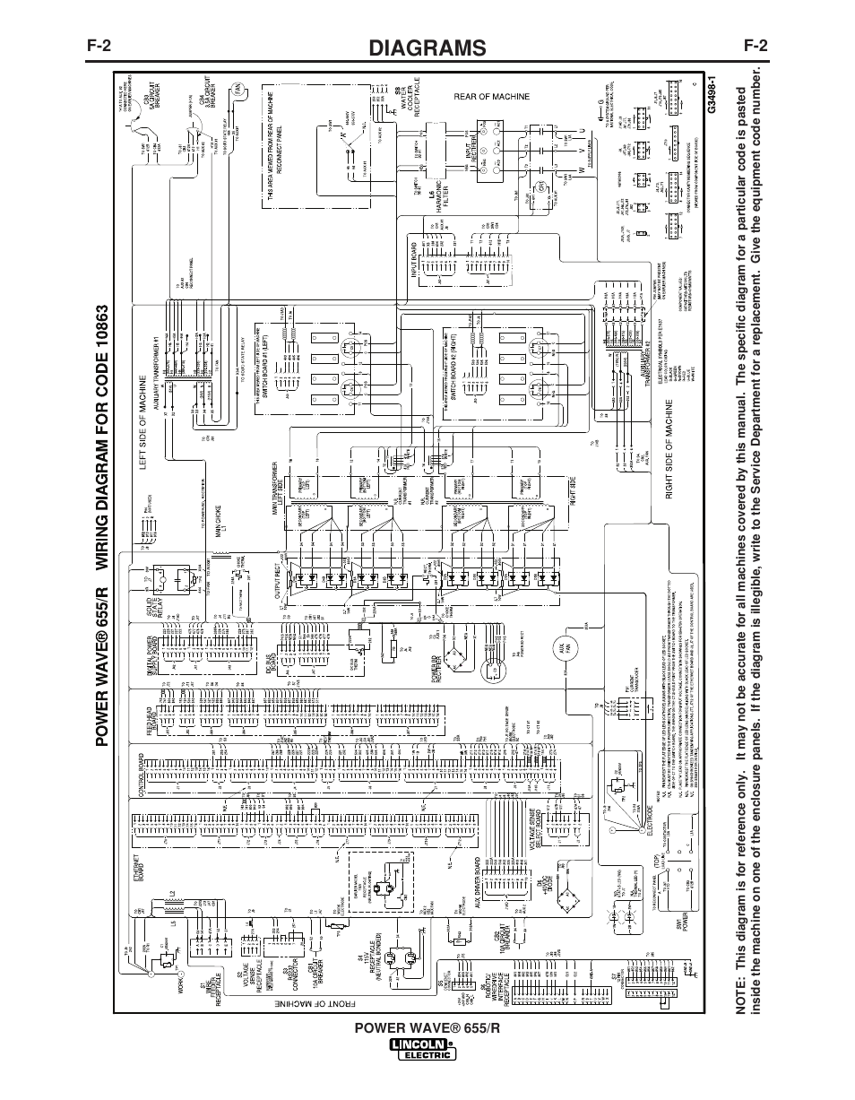 Diagrams | Lincoln Electric POWER WAVE IM713-B User Manual | Page 35 / 44