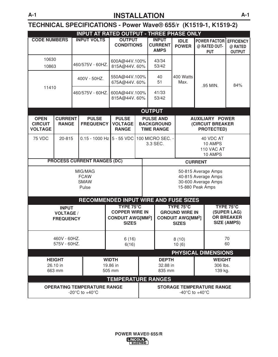 Installation | Lincoln Electric POWER WAVE IM713-B User Manual | Page 8 / 44