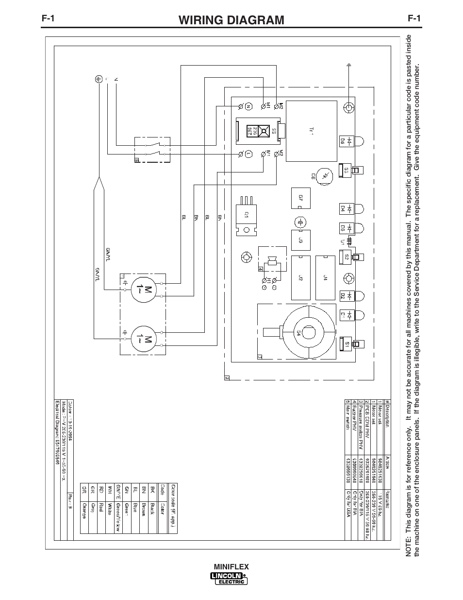 Wiring diagram | Lincoln Electric MINIFLEX IM857 User Manual | Page 18 / 21