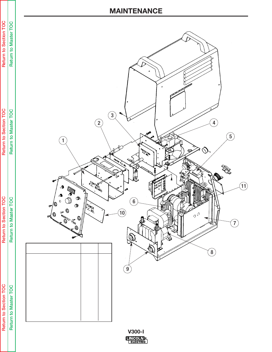 See figure d.2 for loca, Case. (see figure d.2 for locations.) meter read, Maintenance | V300-i | Lincoln Electric INVERTEC SVM101-B User Manual | Page 22 / 117