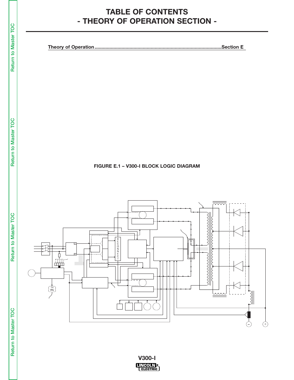 Section e - theory of operation, V300-i, Figure e.1 – v300-i block logic diagram | Lincoln Electric INVERTEC SVM101-B User Manual | Page 23 / 117