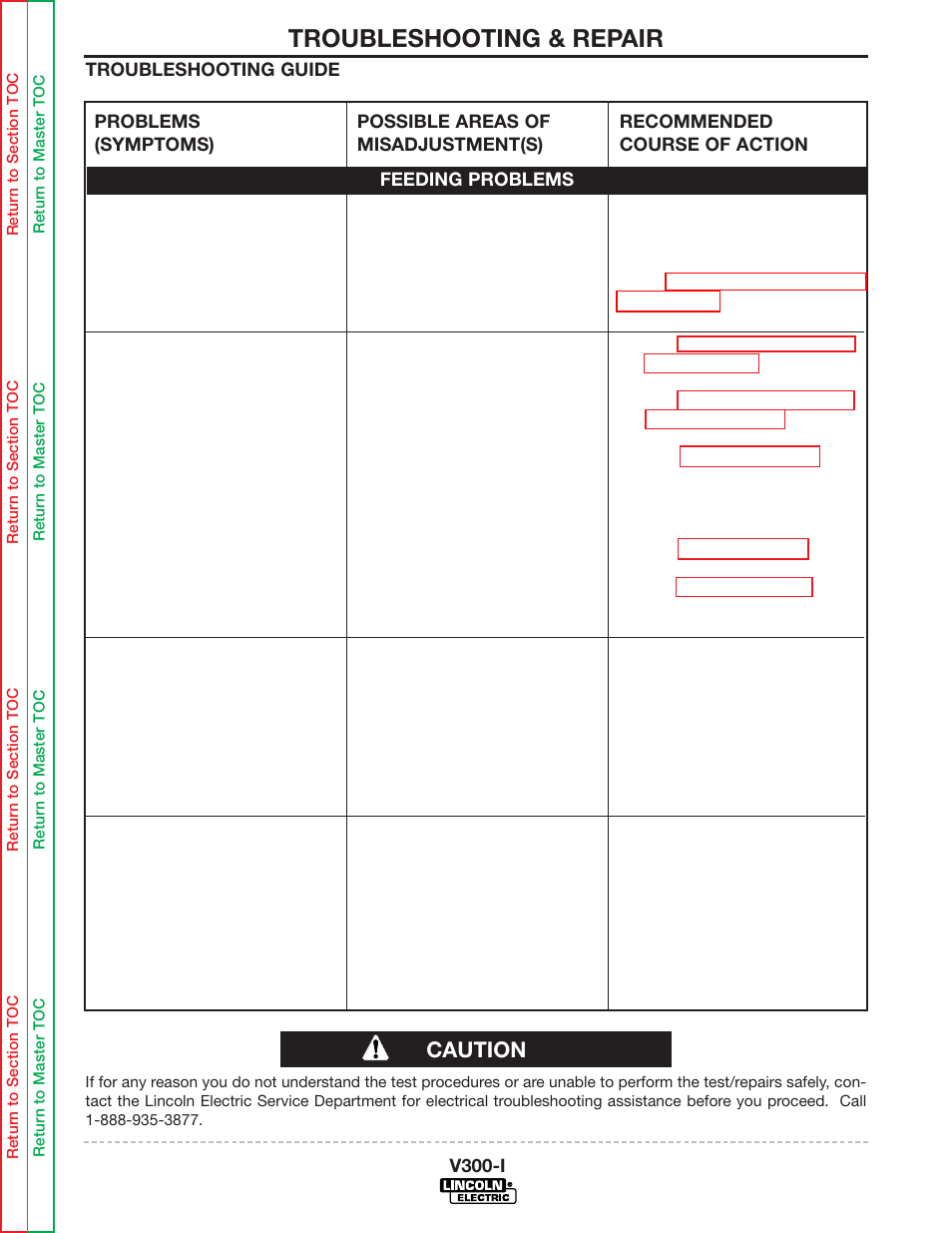 Troubleshooting & repair, Caution | Lincoln Electric INVERTEC SVM101-B User Manual | Page 36 / 117