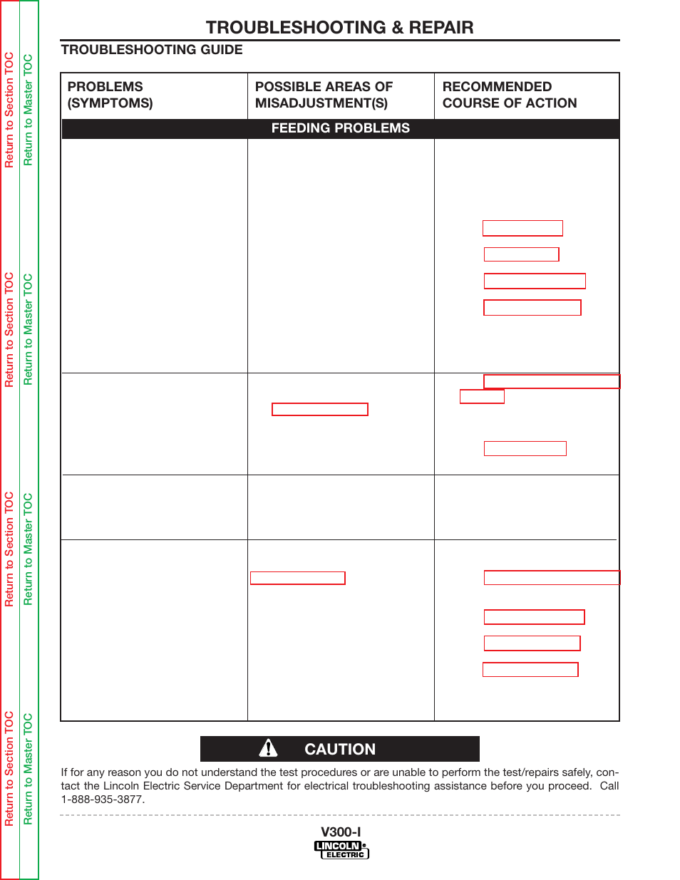 Troubleshooting & repair, Caution | Lincoln Electric INVERTEC SVM101-B User Manual | Page 37 / 117