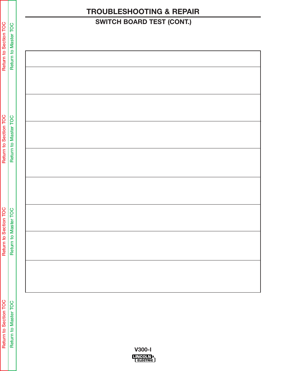 Detailed in table f.2, Troubleshooting & repair, Switch board test (cont.) | Lincoln Electric INVERTEC SVM101-B User Manual | Page 57 / 117