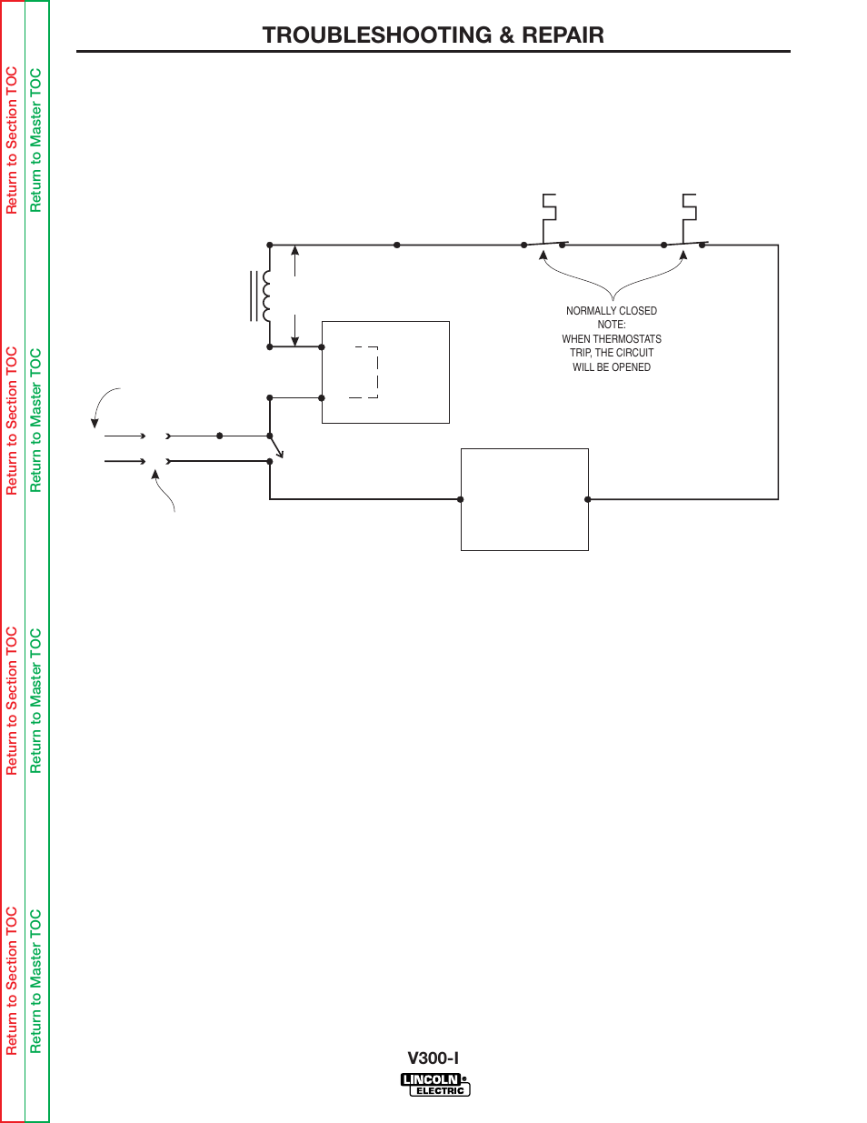 Troubleshooting & repair, Thermal protection ac trigger circuit (cont.), V300-i | Lincoln Electric INVERTEC SVM101-B User Manual | Page 75 / 117