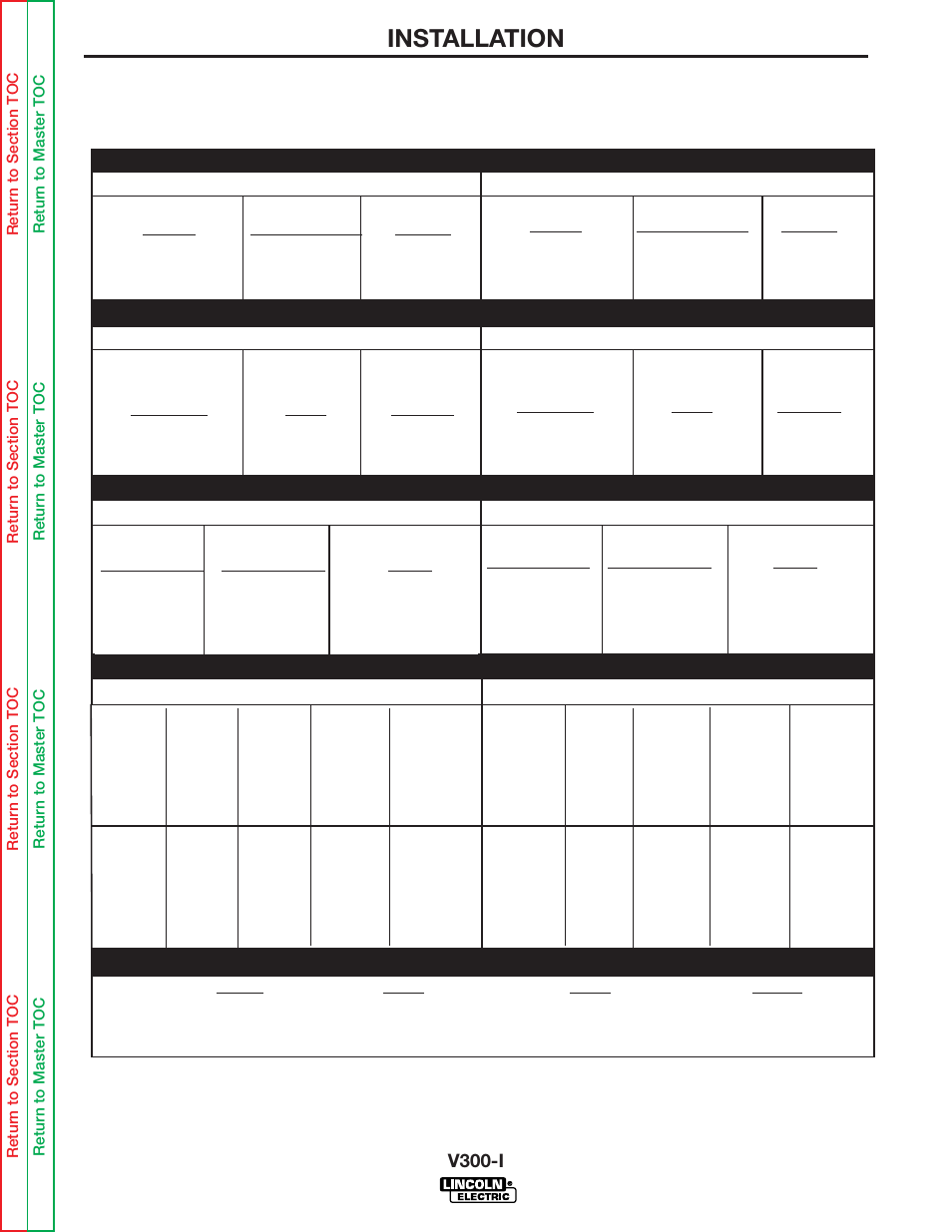 Installation, V300-i, Physical dimensions three phase single phase | Input recommended input wire and fuse sizes | Lincoln Electric INVERTEC SVM101-B User Manual | Page 8 / 117