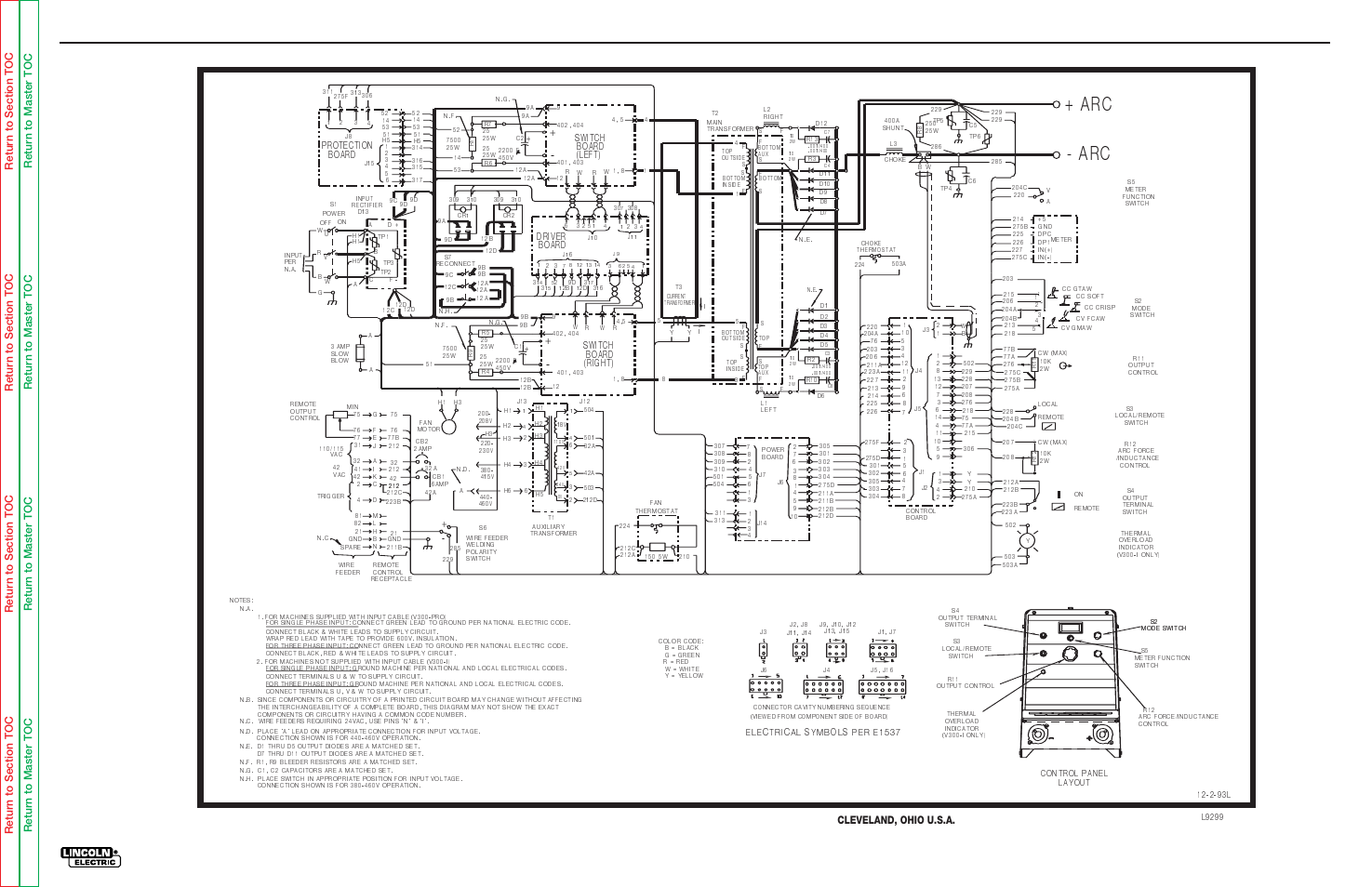 Electrical diagrams, Arc - arc, V300-i | Cleveland, ohio u.s.a | Lincoln Electric INVERTEC SVM101-B User Manual | Page 96 / 117