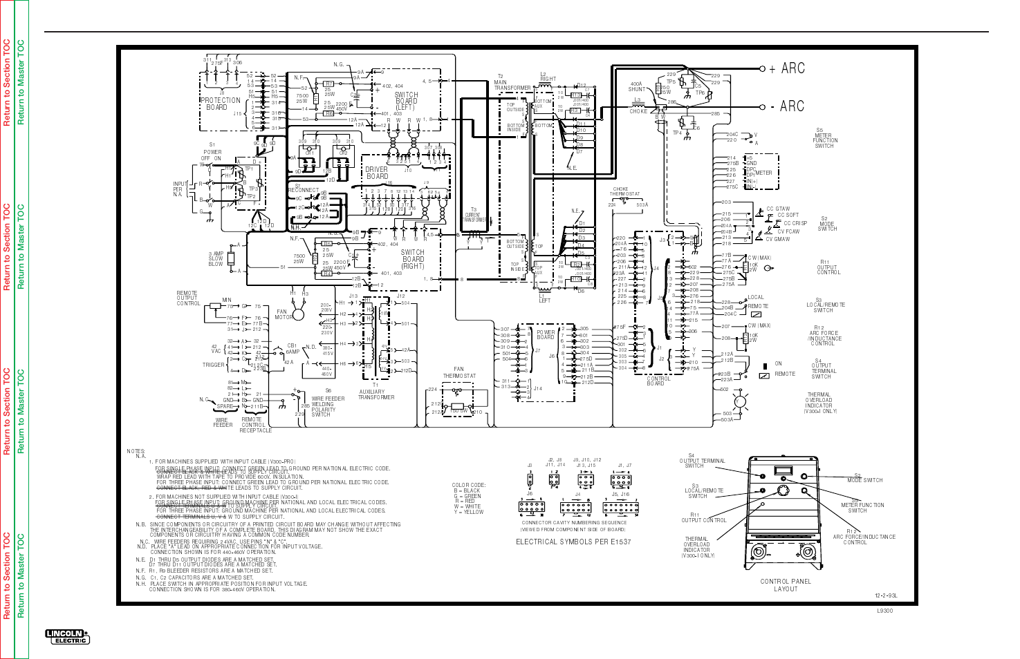 Electrical diagrams, A rc - a r c, V300-i | Lincoln Electric INVERTEC SVM101-B User Manual | Page 97 / 117