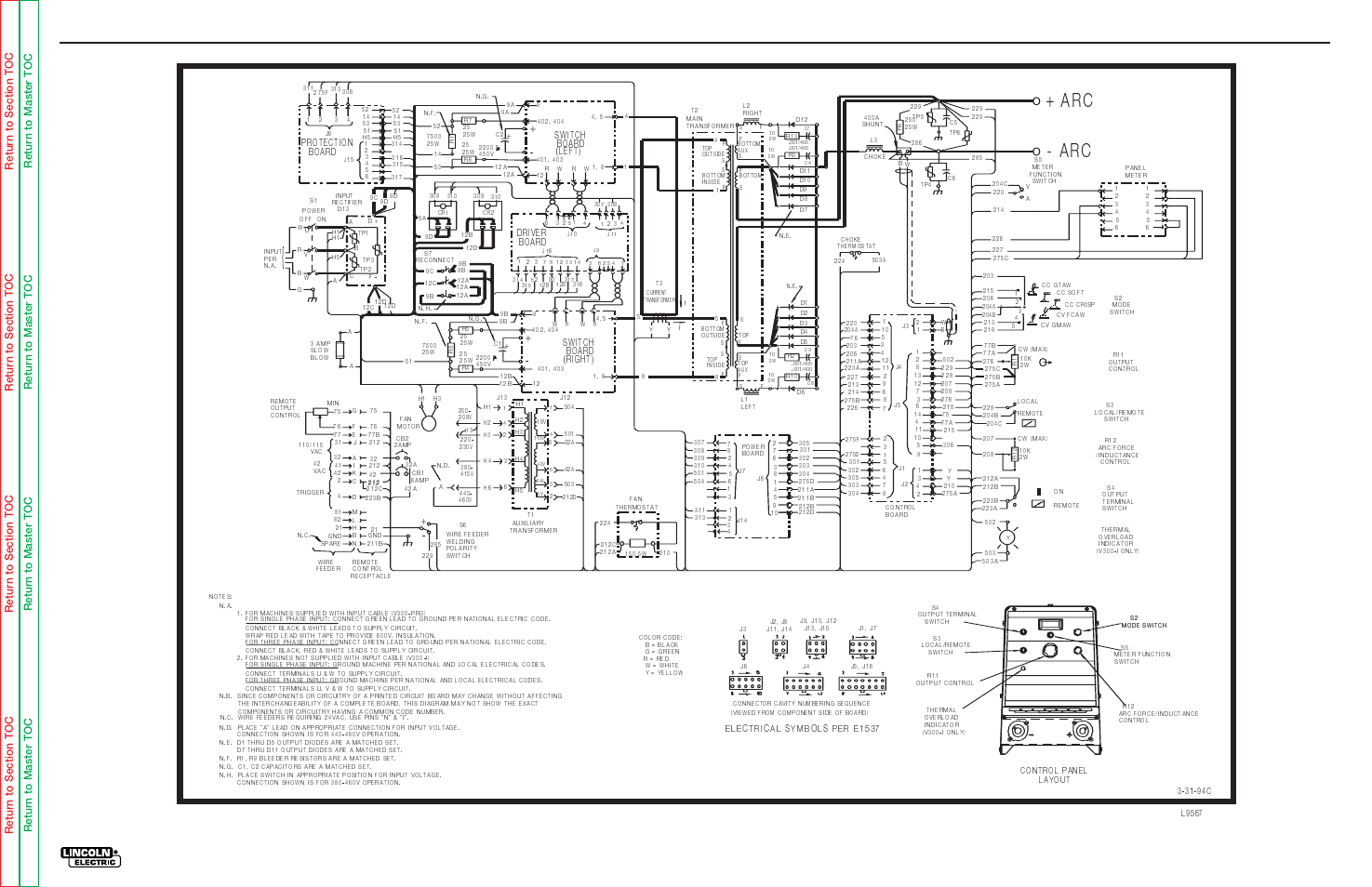 Electrical diagrams, Arc - arc, V300-i | Lincoln Electric INVERTEC SVM101-B User Manual | Page 98 / 117