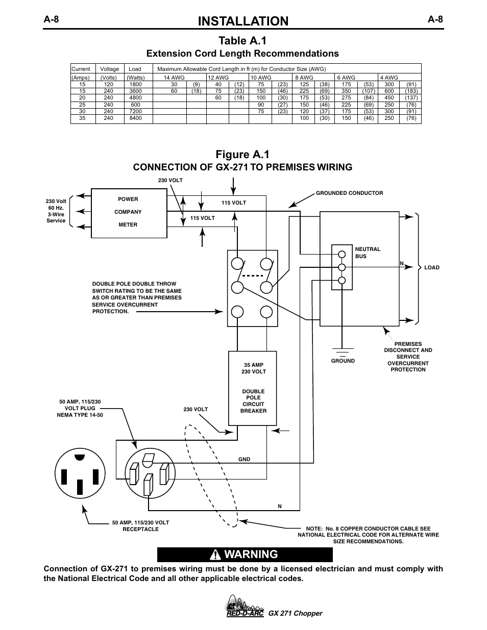 Installation, Figure a.1, Table a.1 | Warning, Connection of gx-271 to premises wiring, Extension cord length recommendations | Lincoln Electric GX 271 User Manual | Page 16 / 47