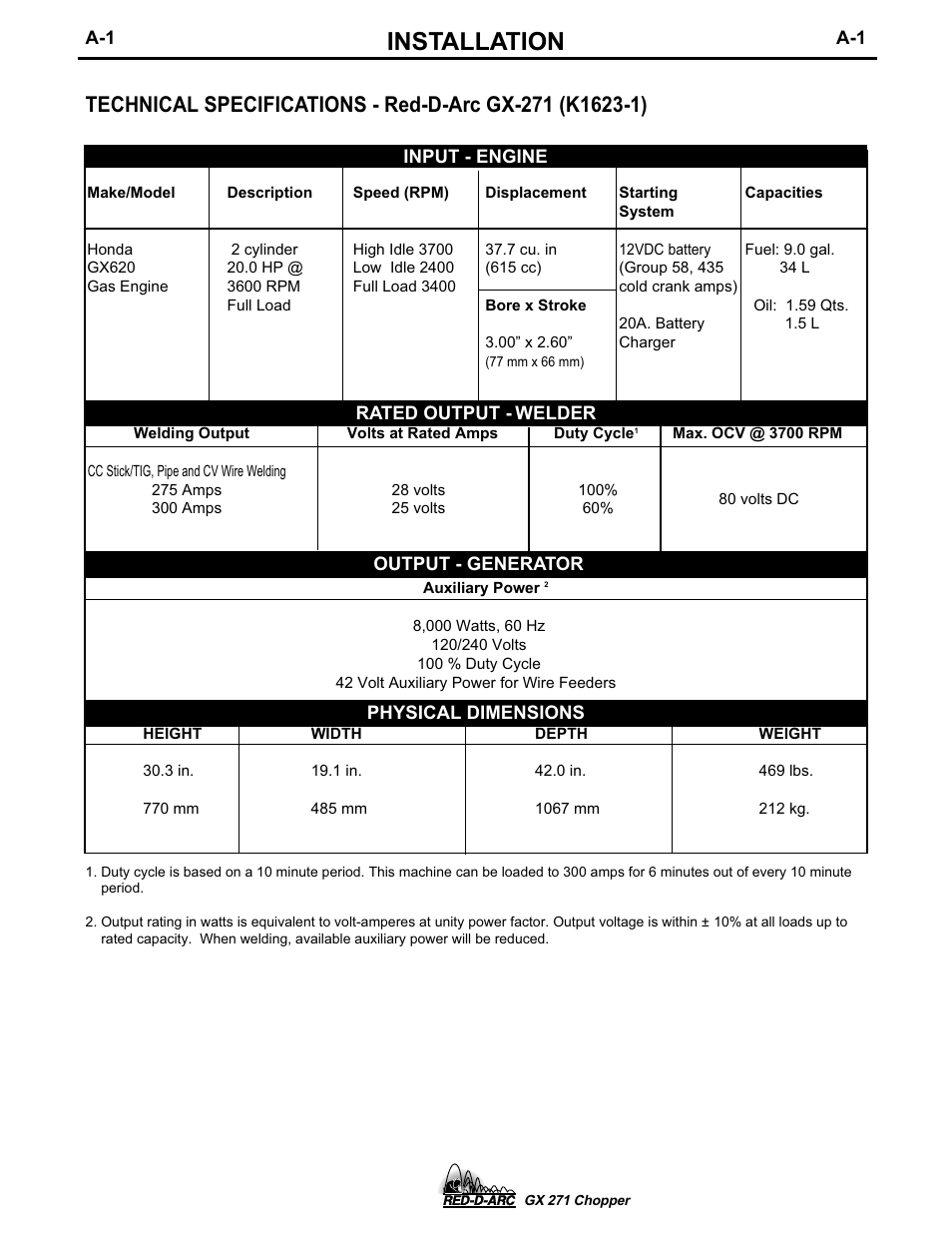 Installation | Lincoln Electric GX 271 User Manual | Page 9 / 47