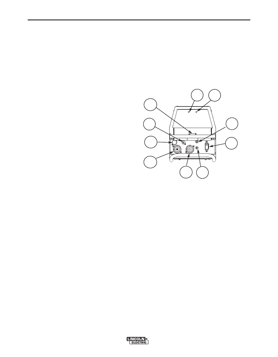 Operation | Lincoln Electric POWER WAVE 405M IM917-A User Manual | Page 21 / 44