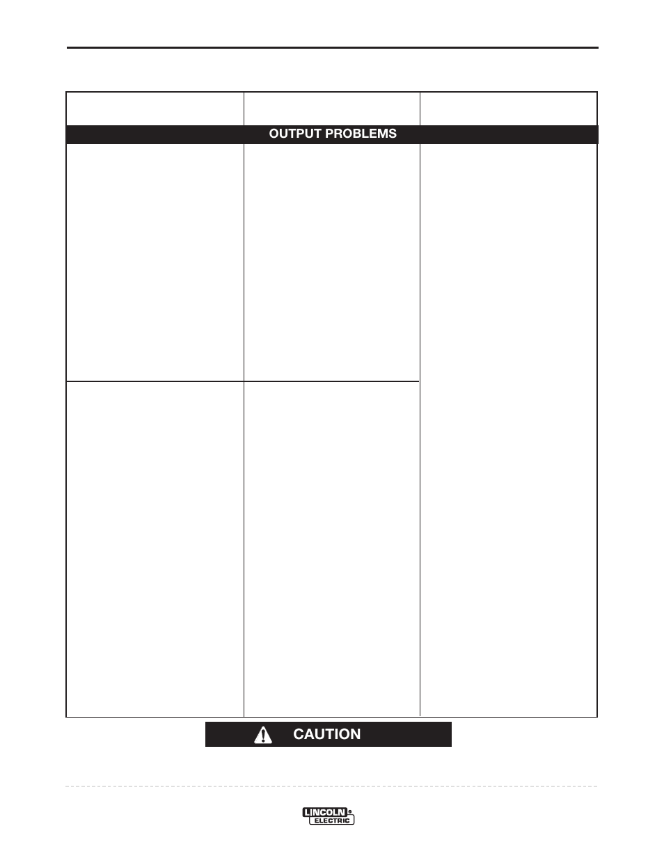 Troubleshooting, Caution | Lincoln Electric POWER WAVE 405M IM917-A User Manual | Page 33 / 44