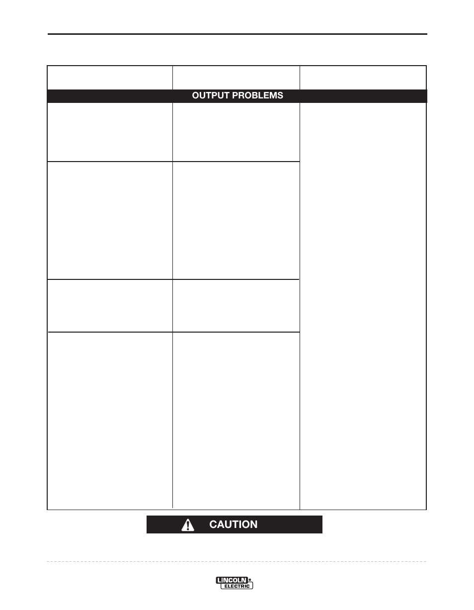 Troubleshooting, Caution | Lincoln Electric POWER WAVE 405M IM917-A User Manual | Page 34 / 44