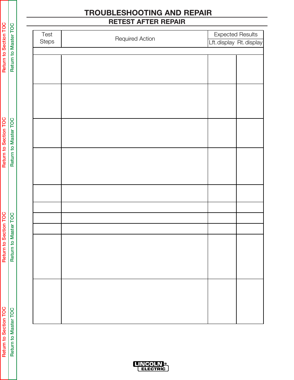 Troubleshooting and repair, Retest after repair | Lincoln Electric INVERTEC SVM158-A User Manual | Page 143 / 167