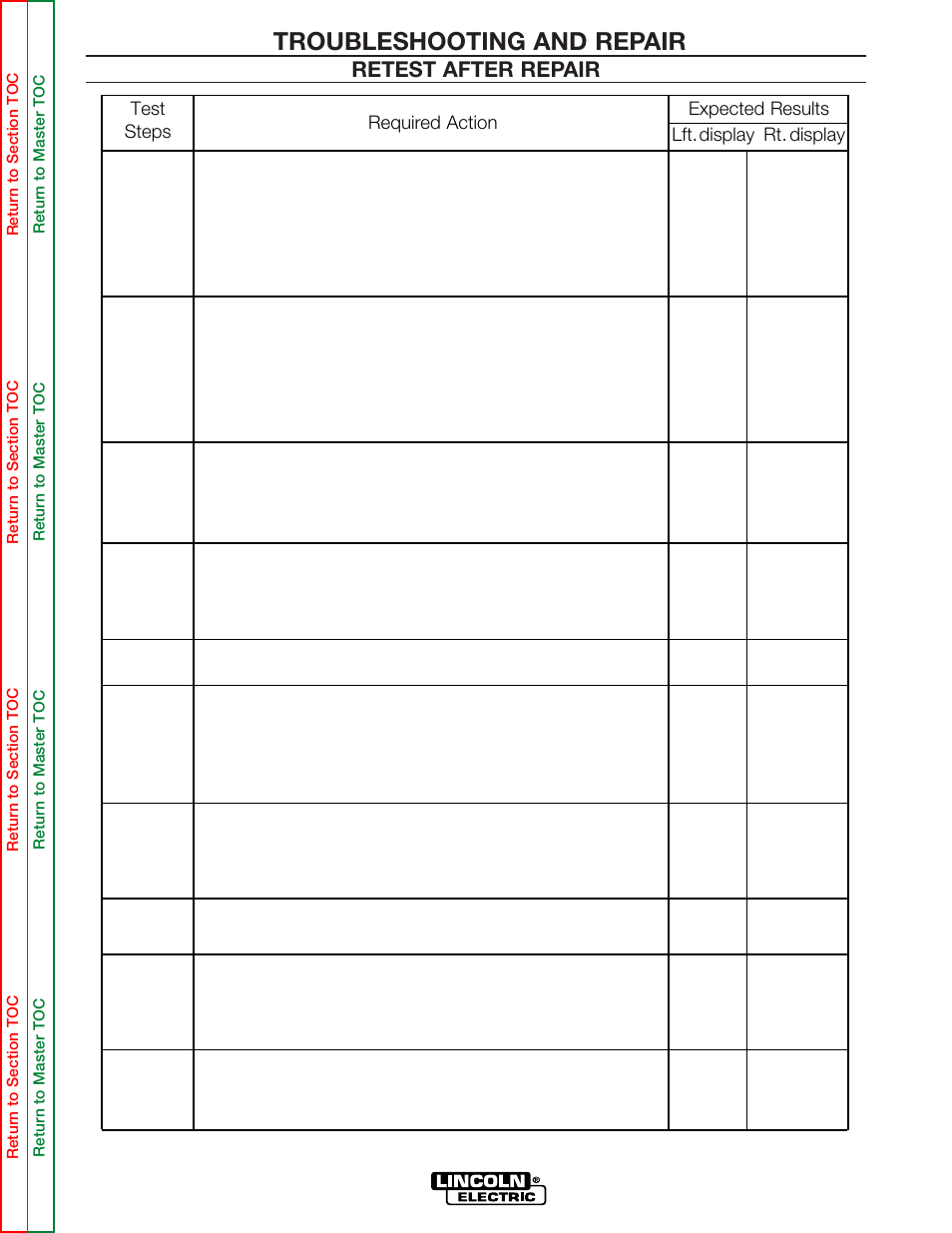 Troubleshooting and repair, Retest after repair | Lincoln Electric INVERTEC SVM158-A User Manual | Page 144 / 167